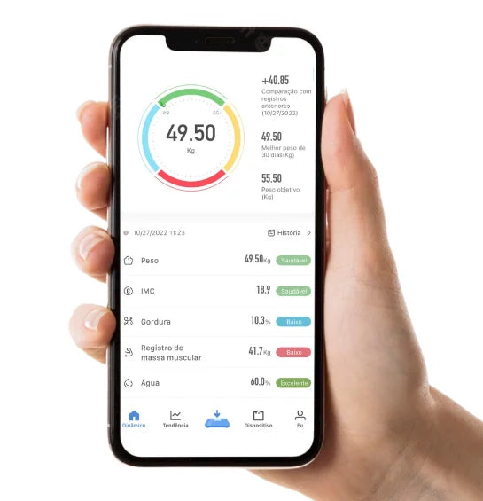 Balança Bioimpedância Digital Corporal - COMPRE 1 GANHE 3 BRINDES EXCLUSIVO